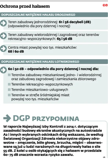2186508-ochrona-przed-halasem.jpg