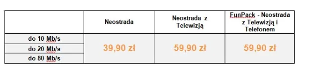 2225669-neostrada-nowe-ceny.png