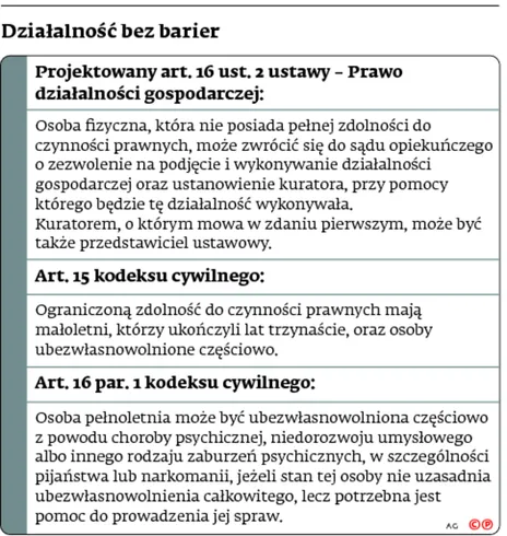 2226703-dzialalnosc-bez-barier.jpg