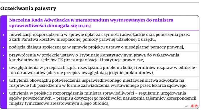 2226270-oczekiwania-palestry.jpg