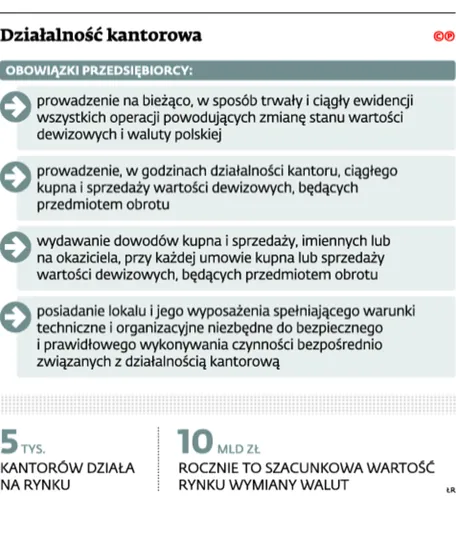 2230885-dzialalnosc-kantorowa.jpg
