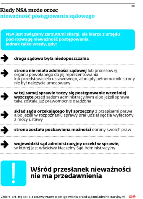 2249147-kiedy-nsa-moze-orzec.jpg