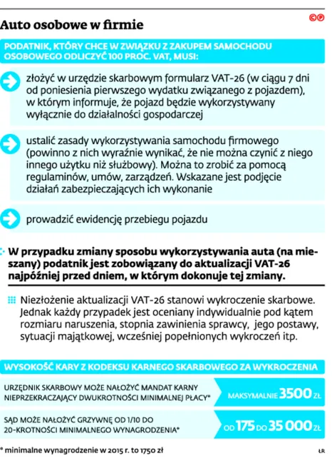 2270554-auto-osobowe-w-firmie.jpg