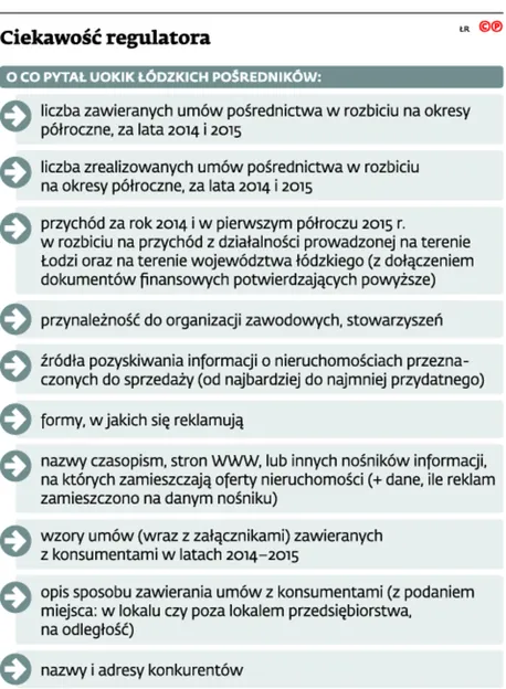 2271631-ciekawosc-regulatora.jpg