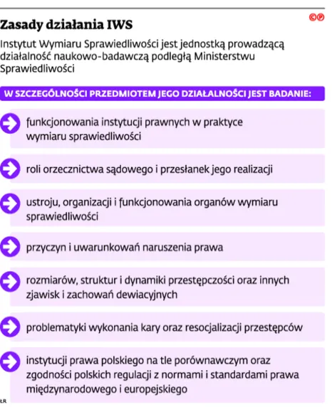 2275558-zasady-dzialania-iws.jpg