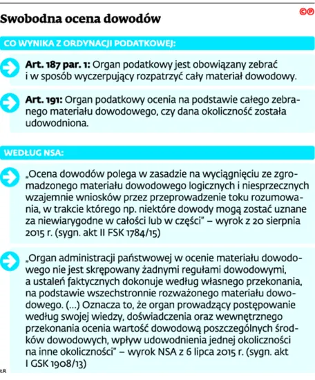 2299803-swobodna-ocena-dowodow.jpg