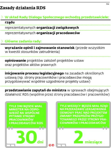 2304670-zasady-dzialania-rds.jpg