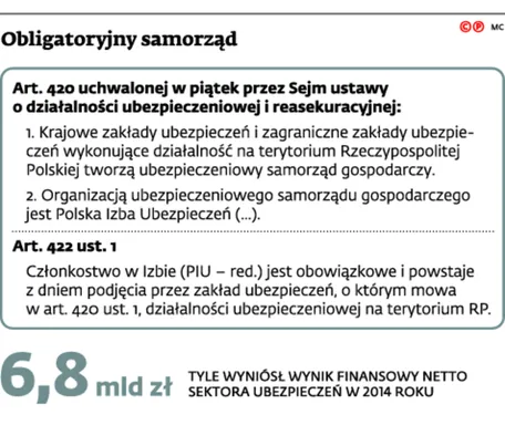 2307243-obligatoryjny-samorzad.jpg