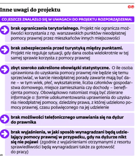 2334123-inne-uwagi-do-projektu.jpg