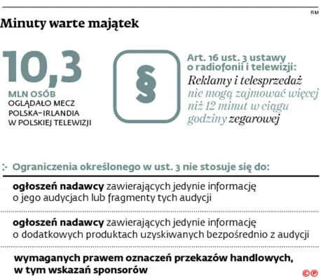 2339369-minuty-warte-majatek.jpg