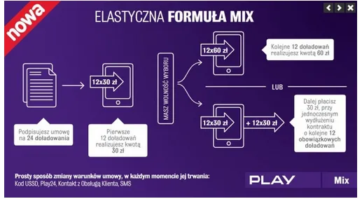 1804252-elastyczna-formula-mix.png