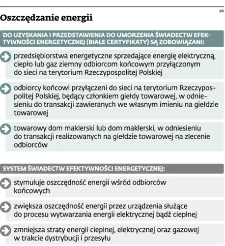 1809217-oszczedzanie-energii.jpg