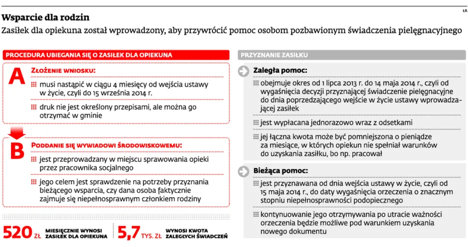 1828315-wsparcie-dla-rodzin.jpg