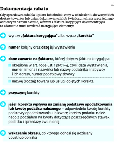Faktury: Rabat równa się biurokracja