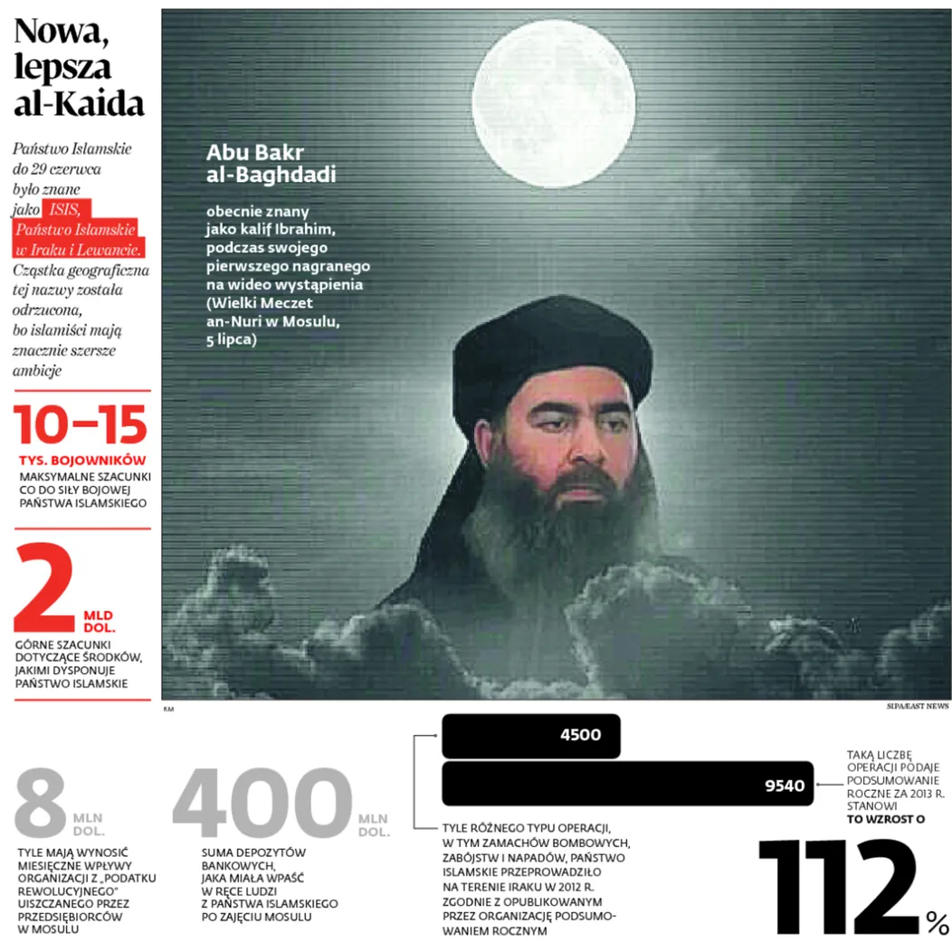 Nowa, lepsza al-kaida