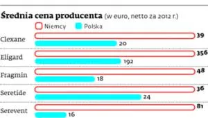 1866953-rednia-ocen-producenta.jpg