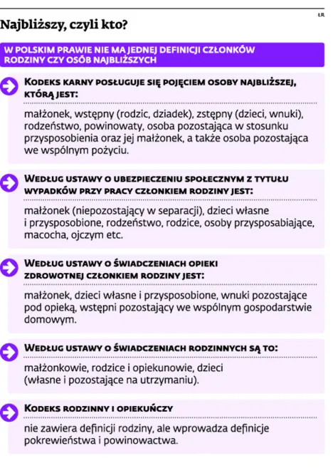 1879500-najblizszy-czyli-kto.jpg