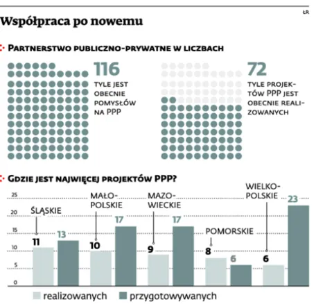 1891408-wspolpraca-po-nowemu.jpg