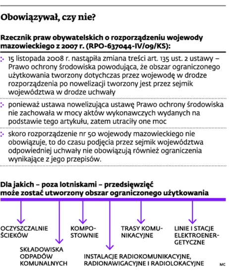 1892915-obowiazywal-czy-nie.jpg