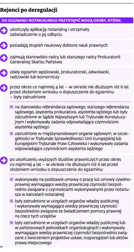 1903285-rejenci-po-deregulacji.jpg