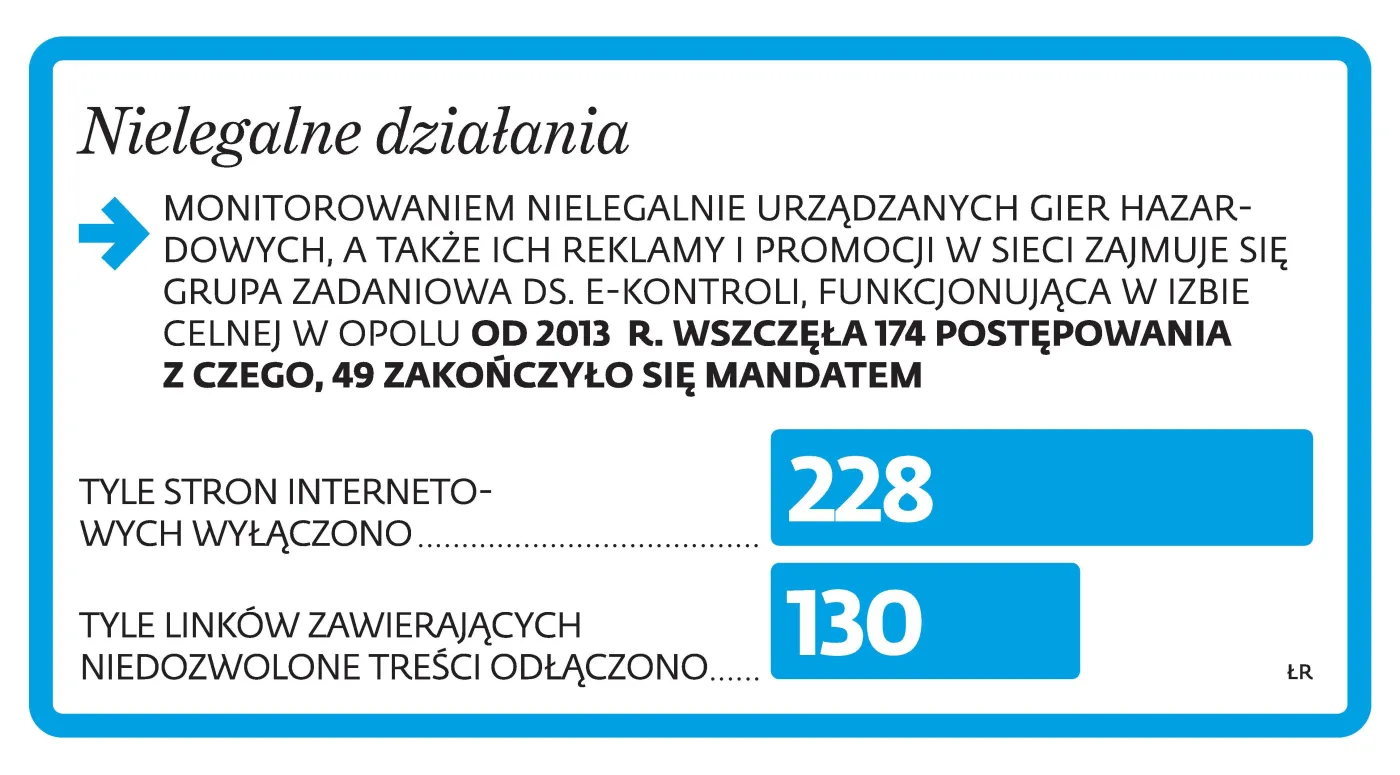 Za reklamę hazardu na stronie internetowej zapłaci właściciel
