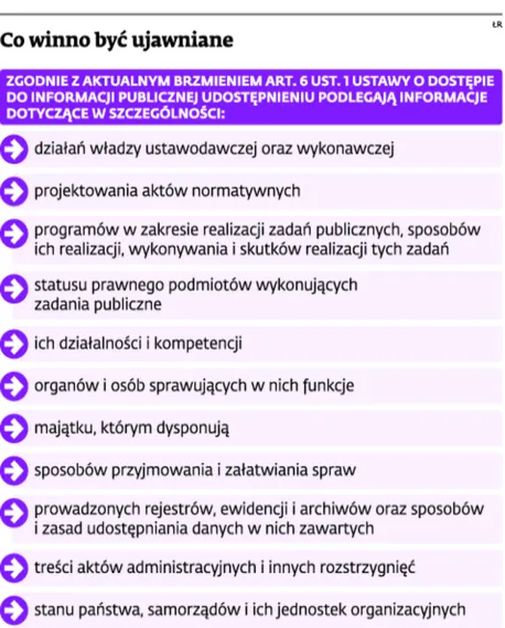 1926695-co-winno-byc-ujawniane.jpg