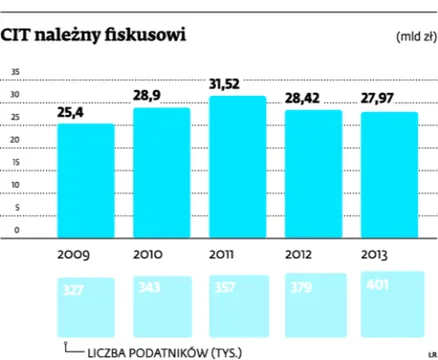 1939594-cit-nalezny-fiskusowi.jpg