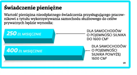 1967639-wiadczenia-pieniezne.jpg