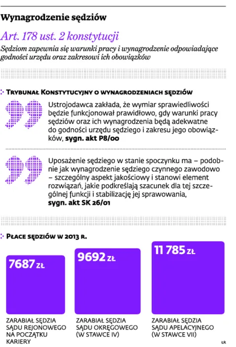 1991238-wynagrodzenie-sedziow.jpg