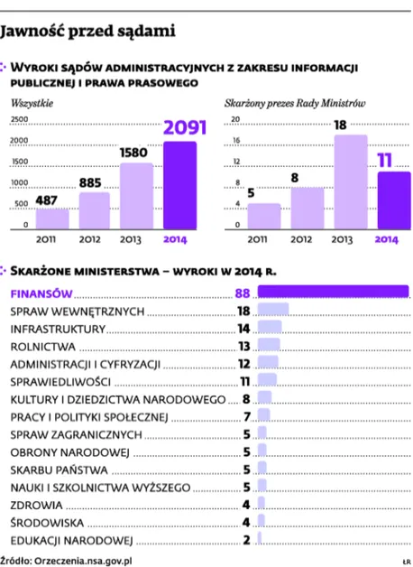 1992713-jawnosc-przed-sadami.jpg