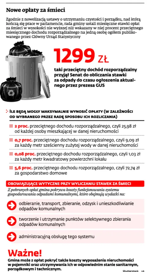2001299-nowe-oplaty-za-smieci.jpg