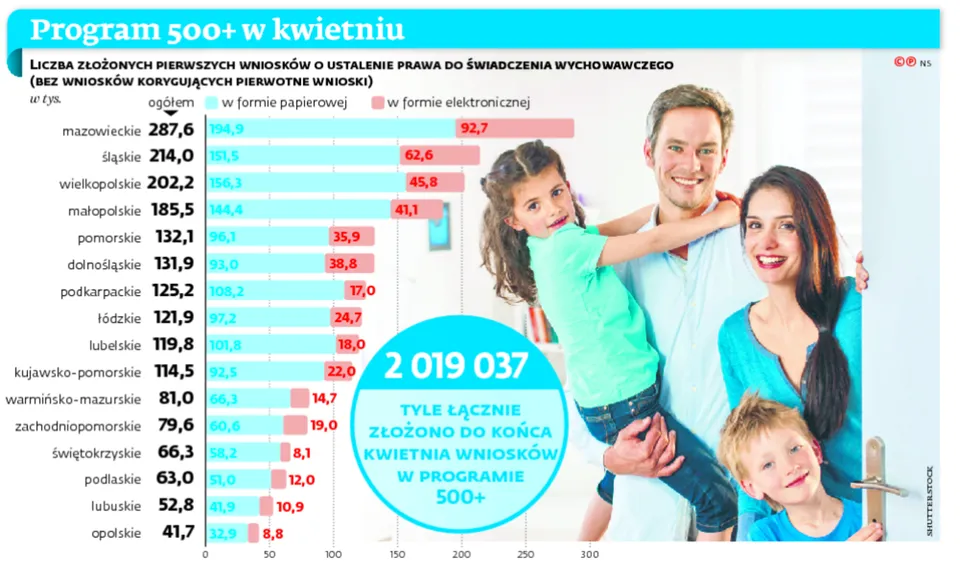 2536083-program-500-w-kwietniu.jpg