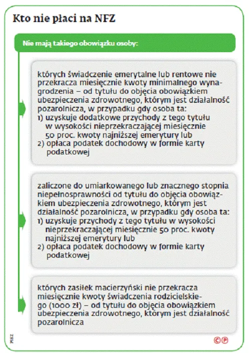 2558471-kto-nie-placi-na-nfz.gif