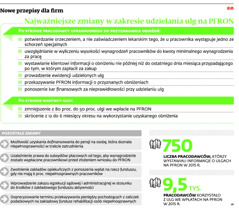 2594263-nowe-przepisy-dla-firm.jpg
