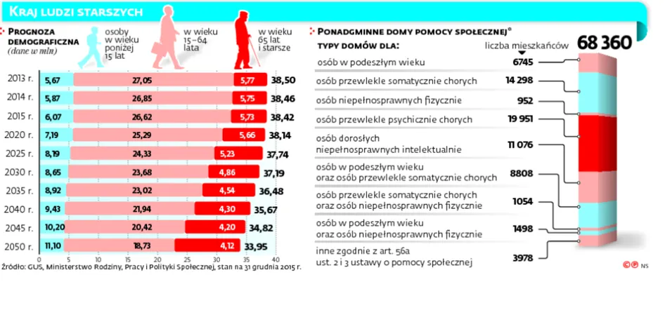 2599387-kraj-ludzi-starszych.jpg