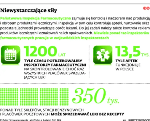 2609510-niewystarczajace-sily.jpg