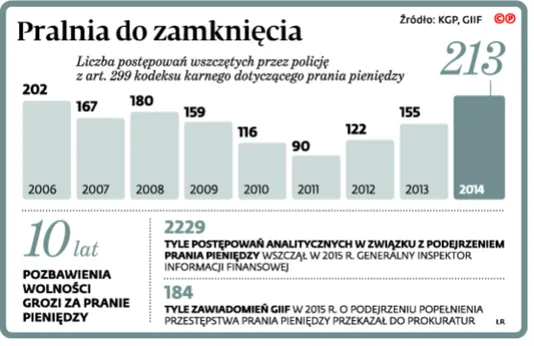 2640927-pralnia-do-zamkniecia.jpg