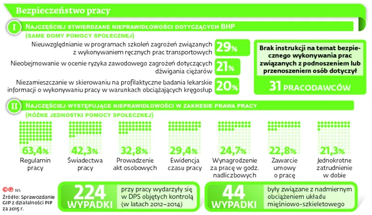 2646136-bezpieczenstwo-pracy.jpg