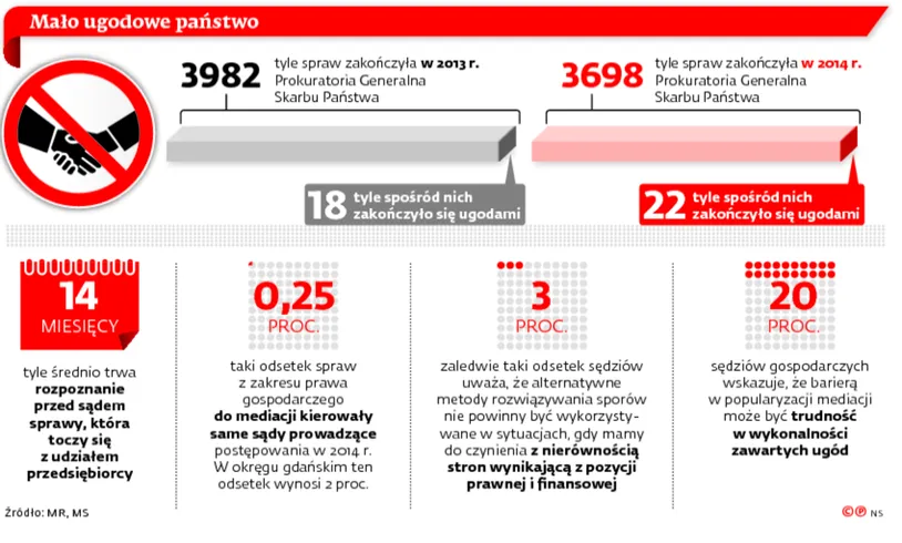 2655618-malo-ugodowe-panstwo.jpg