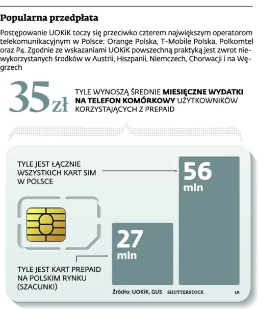 2691116-popularna-przedplata.jpg
