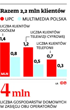 2699599-razem-2-2-mln-klientow.jpg