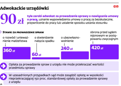 2710554-adwokackie-urzedowki.jpg