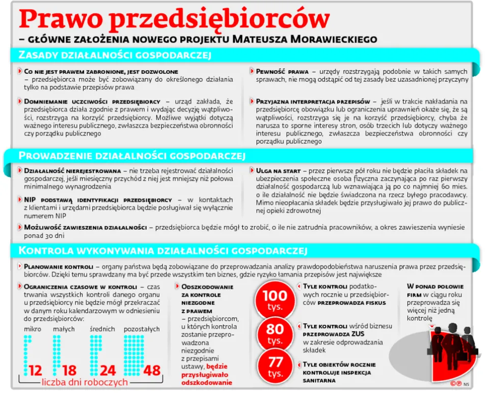 2724433-prawo-przedsiebiorcow.jpg
