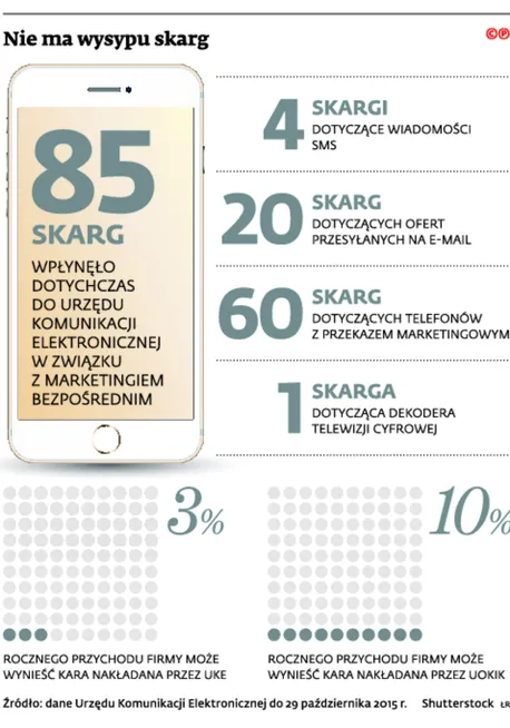 2360774-nie-ma-wysypu-skarg.jpg