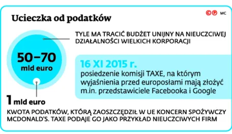 2361051-ucieczka-od-podatkow.jpg