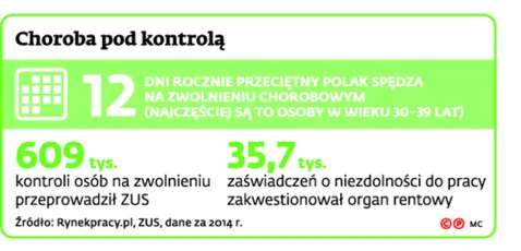 2371076-choroba-pod-kontrola.jpg