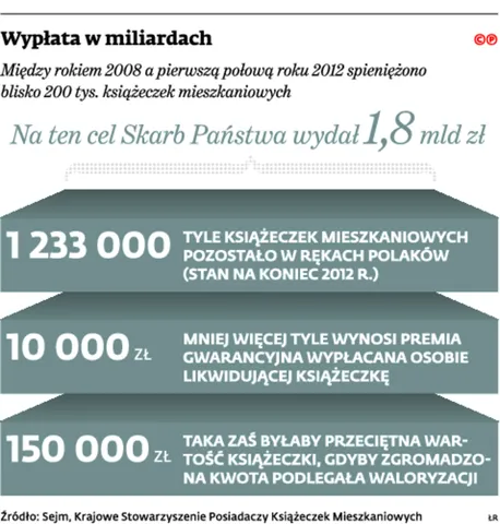 2391431-wyplata-w-miliardach.jpg