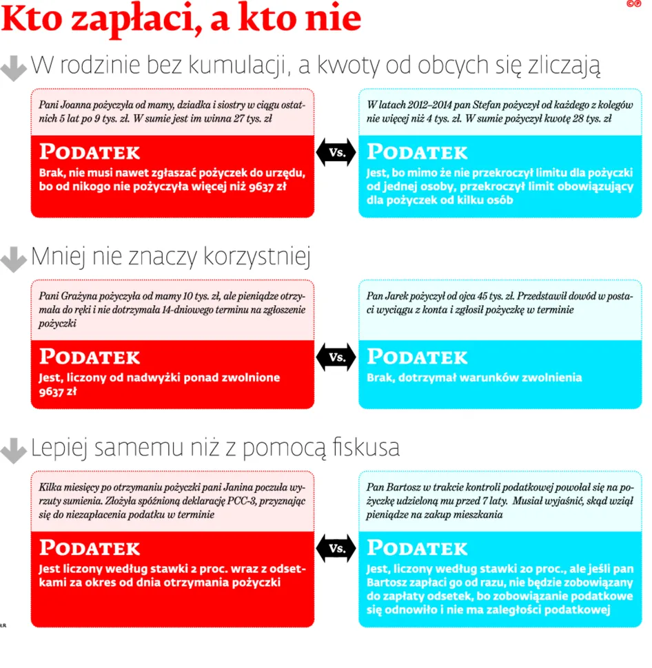 2405537-kto-zaplaci-a-kto-nie.jpg