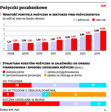 2418161-pozyczki-pozabankowe.jpg