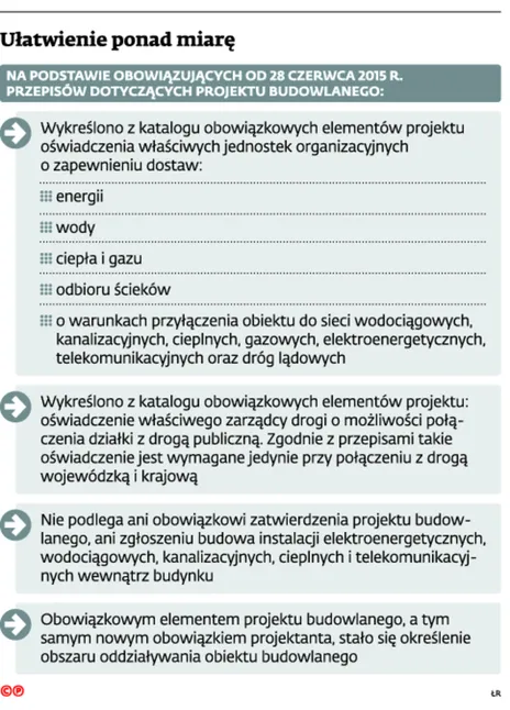 2426915-ulatwienie-ponad-miare.jpg